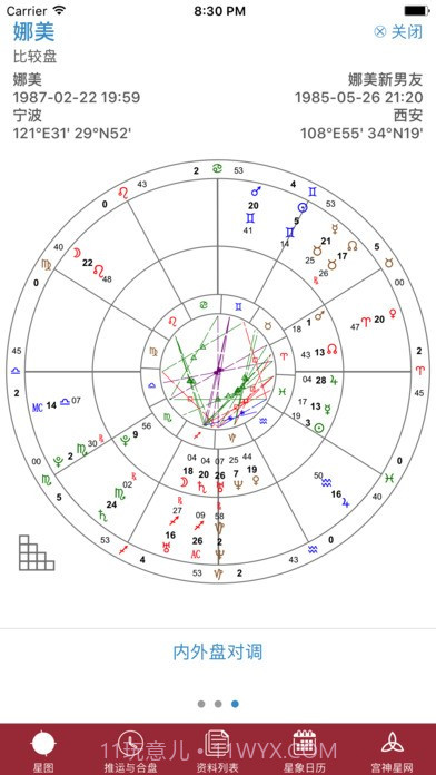 宫神星网截图3 宫神星网截图3