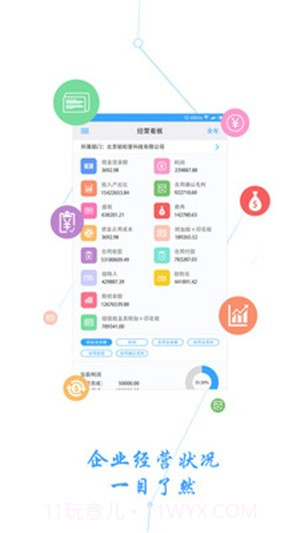 企业经营管理截图4