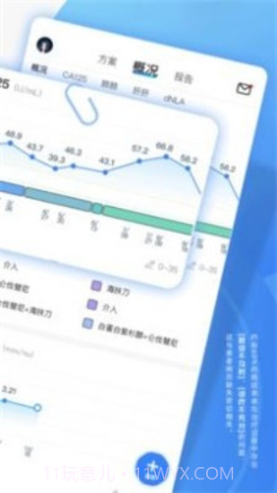 病历图片生成神器截图1 病历图片生成神器截图1