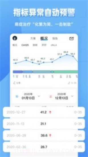 病历图片生成神器截图2 病历图片生成神器截图2