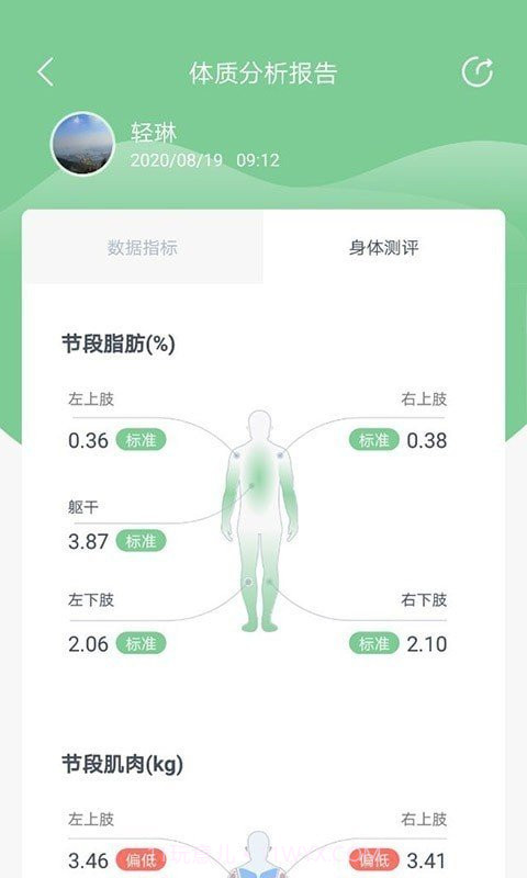 轻琳健康截图2 轻琳健康截图2