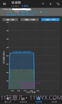 WiFi分析截图2