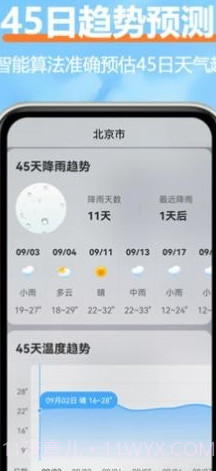 舒云天气截图2 舒云天气截图2