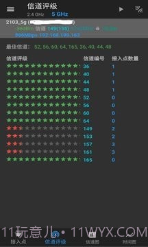 WiFi分析截图3