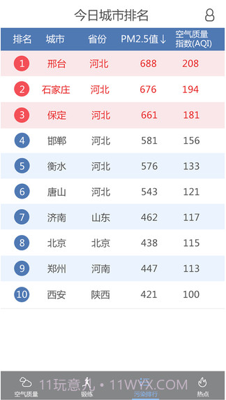 吹雾霾(原吹吹肺活量)截图4