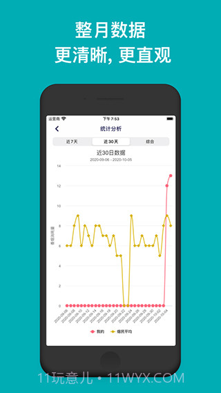 今日抽烟打卡5.0截图2
