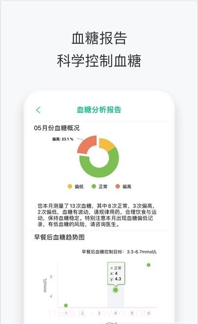 沃享健康截图3