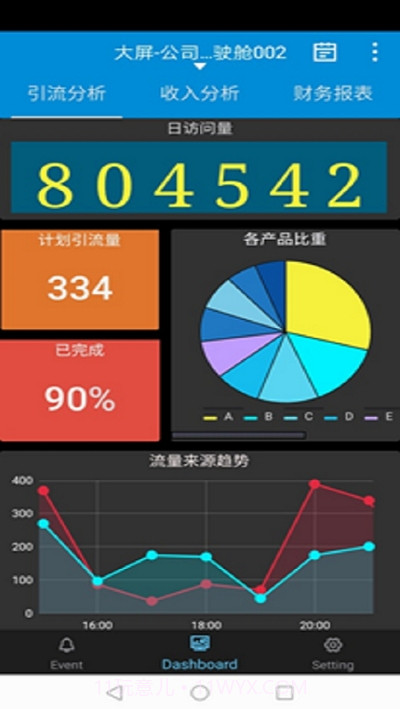 Dashboard截图3 Dashboard截图3