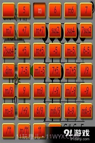 所有的吉他和弦截图3