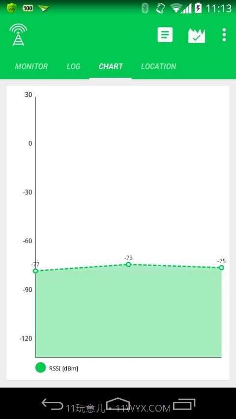 NetMonster截图2 NetMonster截图2
