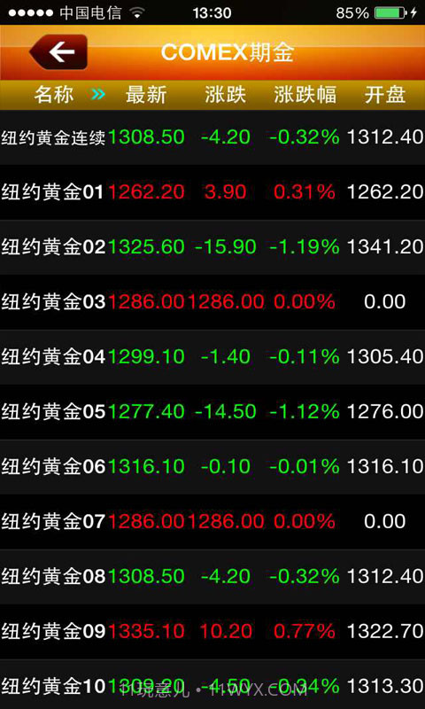 金一贵金属截图1 金一贵金属截图1