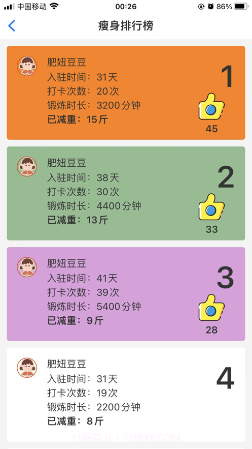 猪猪女孩瘦身记截图2 猪猪女孩瘦身记截图2