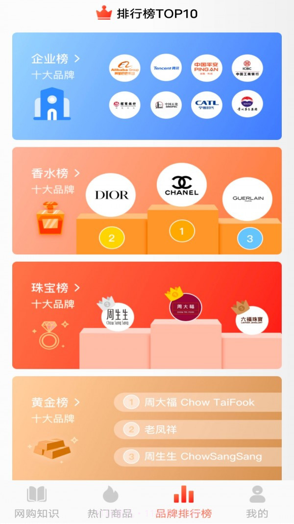 收藏品买卖截图2