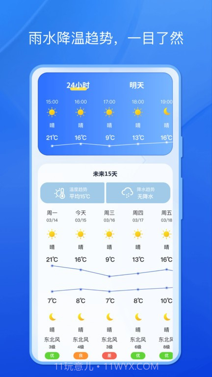天气小秘书截图4