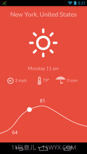 美丽天气 Nice Weather截图2