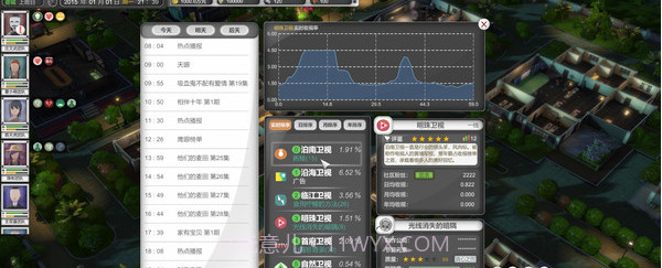电视台模拟国游戏手机版v1.0截图2