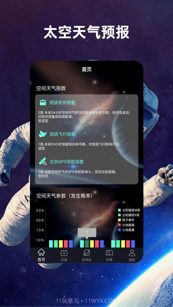 鸿物空间站截图1