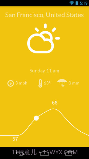 美丽天气 Nice Weather截图1