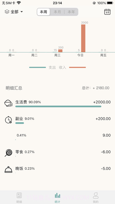 猫鱼记账版截图3