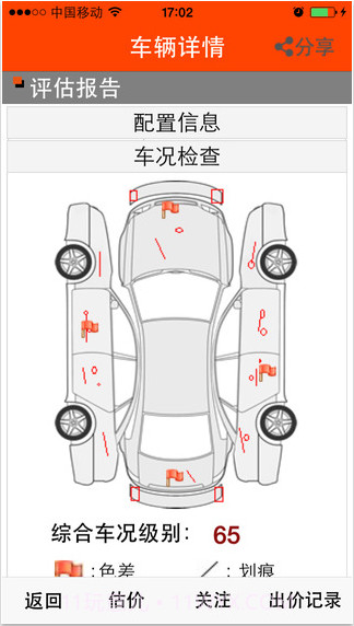 车易拍截图3 车易拍截图3