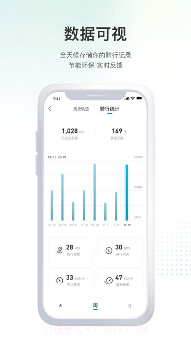 派电出行截图3 派电出行截图3