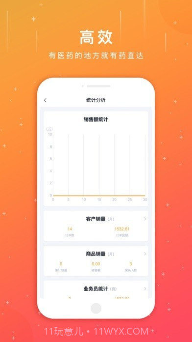 葵花药直达业务员截图3 葵花药直达业务员截图3