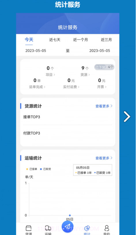 象奔奔货主版截图1