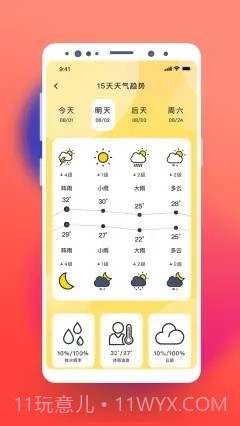 猫咪天气预报截图3