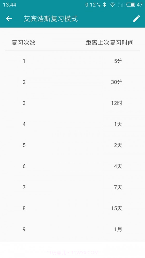 艾宾浩斯复习笔记截图4