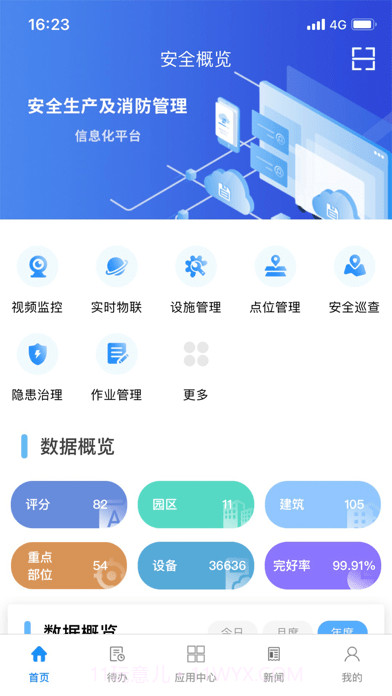 烽火智慧消防截图1