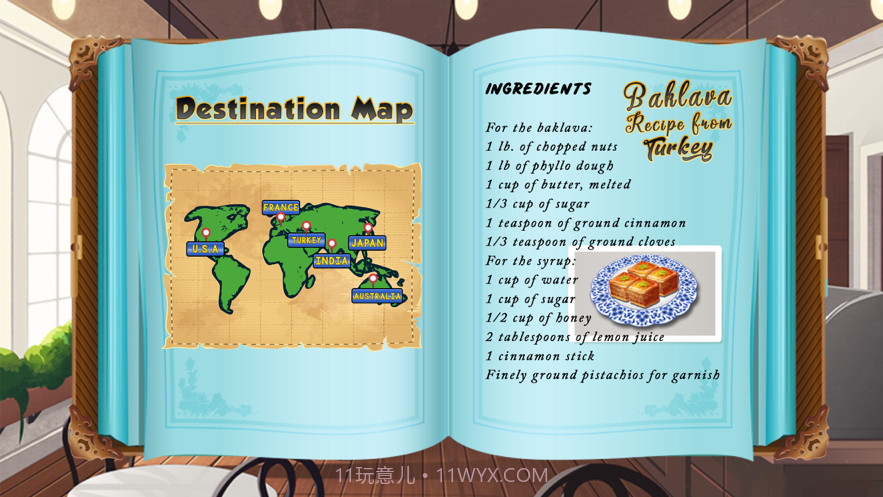 世界甜点烹饪厨师截图5