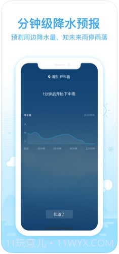2345天气王截图2