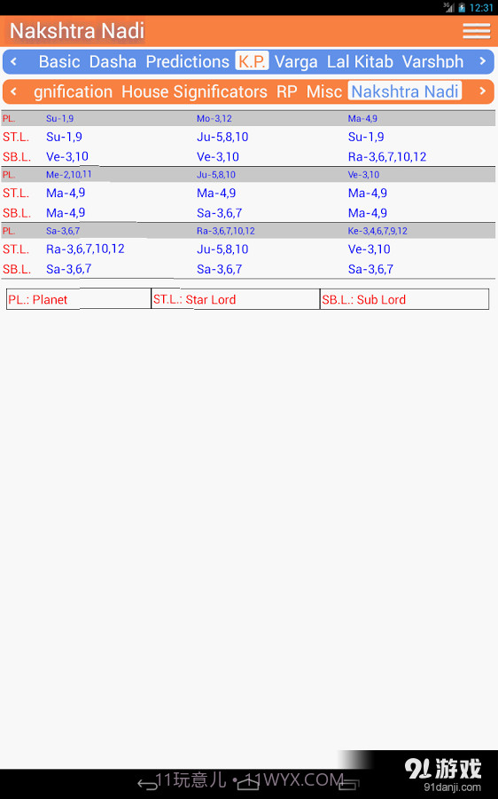 AstroSage Kundli截图5