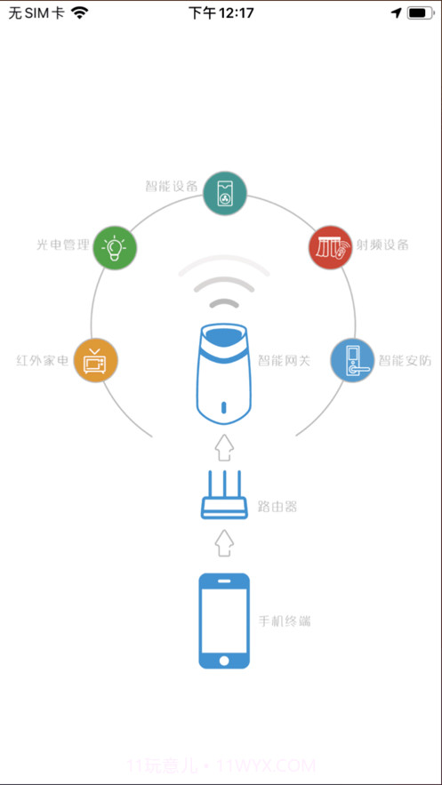 迈浩智能Plus截图1 迈浩智能Plus截图1