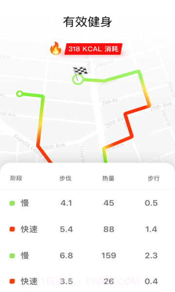 徒步健身截图3 徒步健身截图3