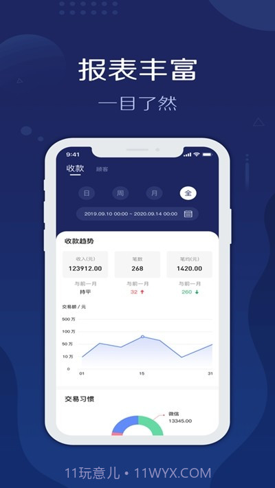 旺铺管家截图3 旺铺管家截图3