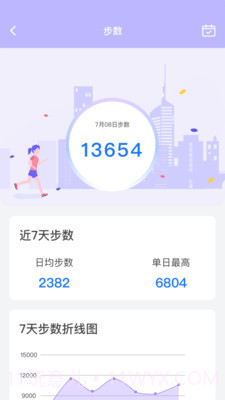 康荣老人家截图2 康荣老人家截图2