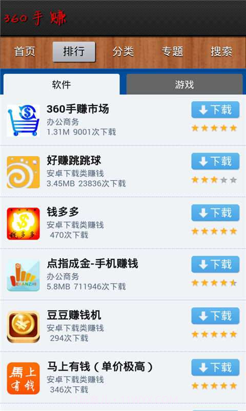 360手赚市场截图4