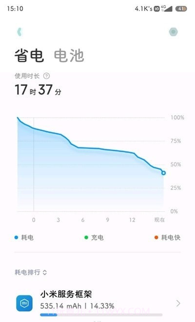 移动服务框架截图2