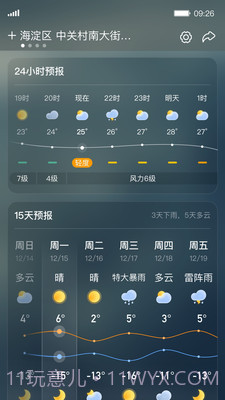 呱呱天气预报截图1 呱呱天气预报截图1
