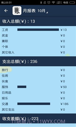 简易家庭记账本截图2 简易家庭记账本截图2