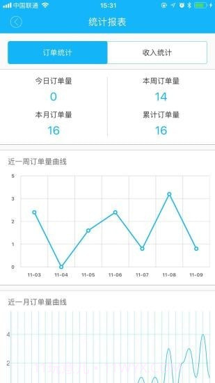垫江乐购骑手截图3 垫江乐购骑手截图3