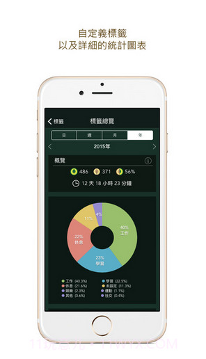 Forest截图5 Forest截图5