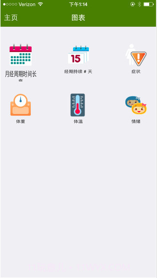 经期跟踪器截图5 经期跟踪器截图5