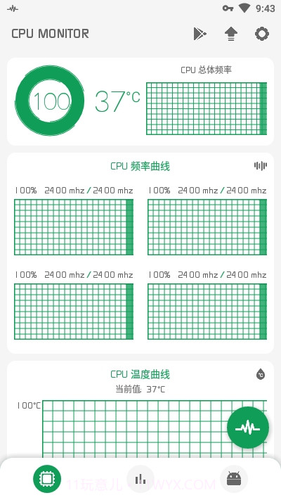 CPU监测(CPU Monitor)截图1