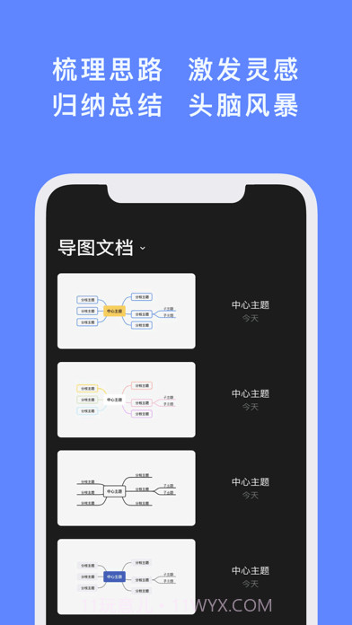 HoodleMind思维导图截图3 HoodleMind思维导图截图3