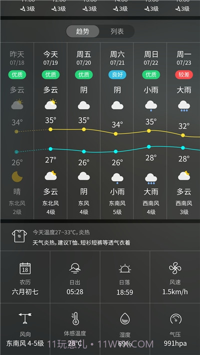 天气预报实时天气王截图2