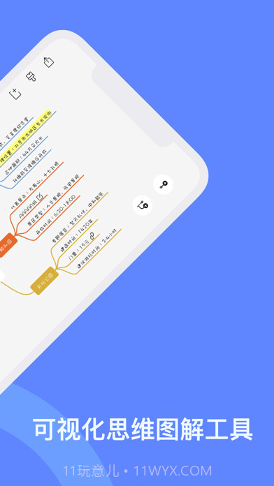 HoodleMind思维导图截图2 HoodleMind思维导图截图2