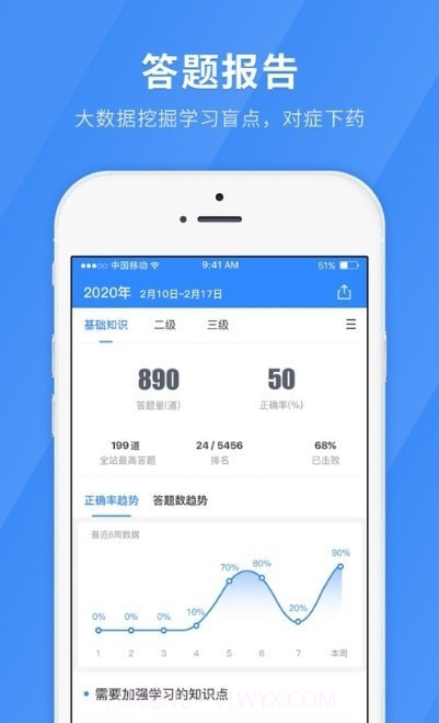 心理咨询师快题库截图2 心理咨询师快题库截图2