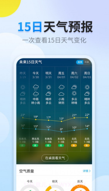阳阳天气截图2